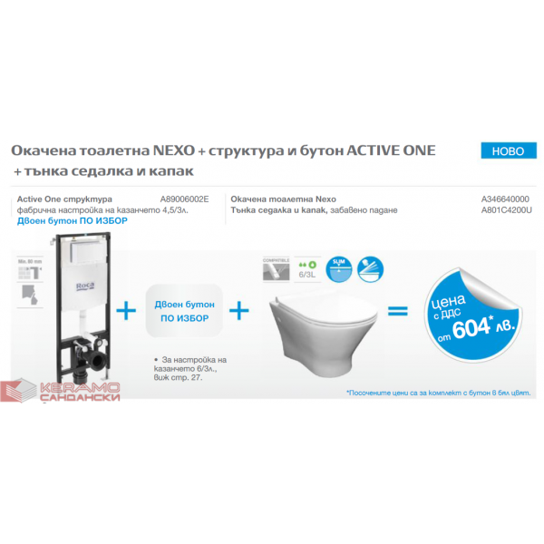 К-т Промоция Roca Nexo и структура Active One