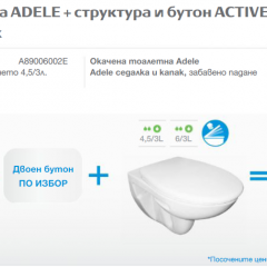 К-т Промоция Roca Adele и структура Active One