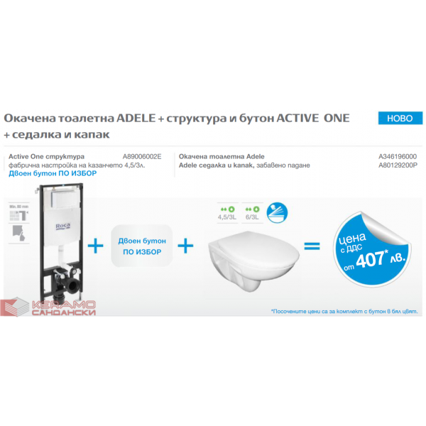 К-т Промоция Roca Adele и структура Active One