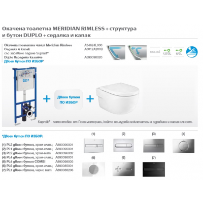 К-т Промоция Roca Meridian Rimless и структура Duplo   soft close